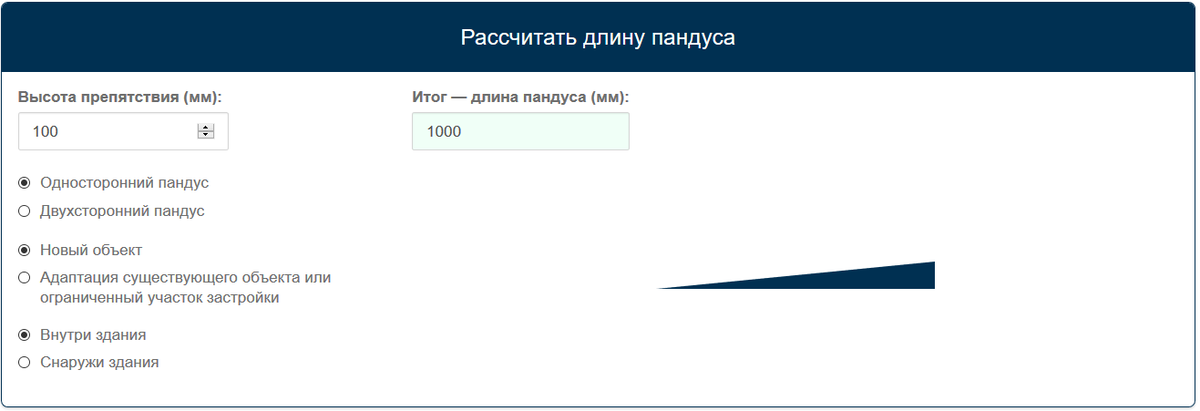 Так выглядит калькулятор расчёта длины пандуса - просто и наглядно