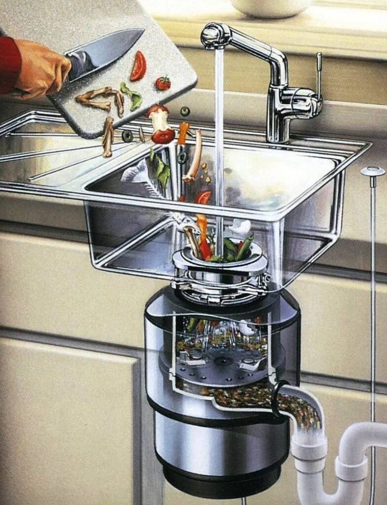 Источник Яндекс Картинки!