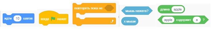 Формы блоков разной категорий