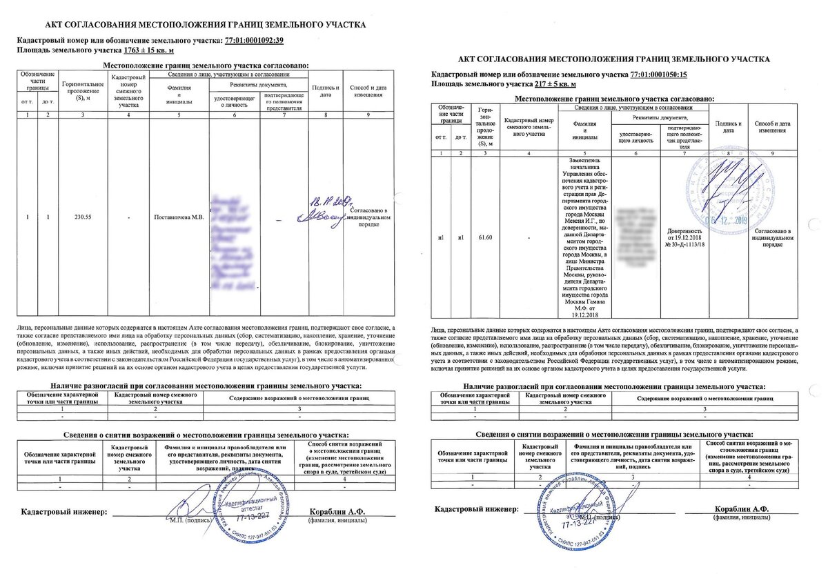 Пример заполнения акта согласования  