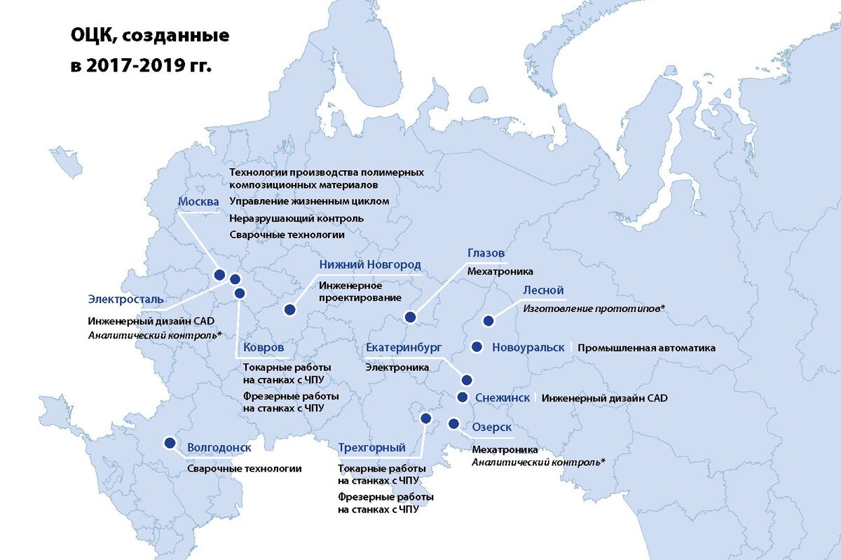 Проекты росатома в мире