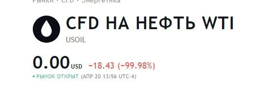 Нефть обнулилась)