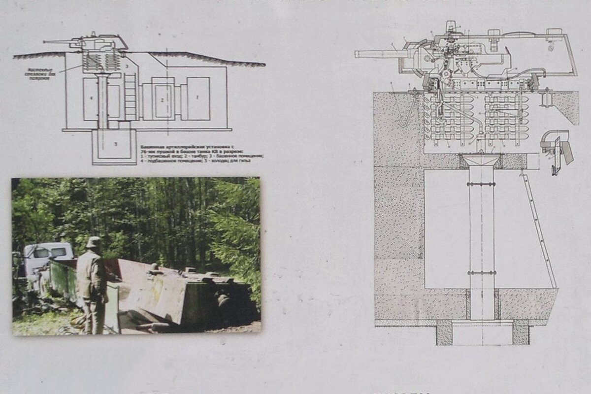 дот с башней от танка фото 83