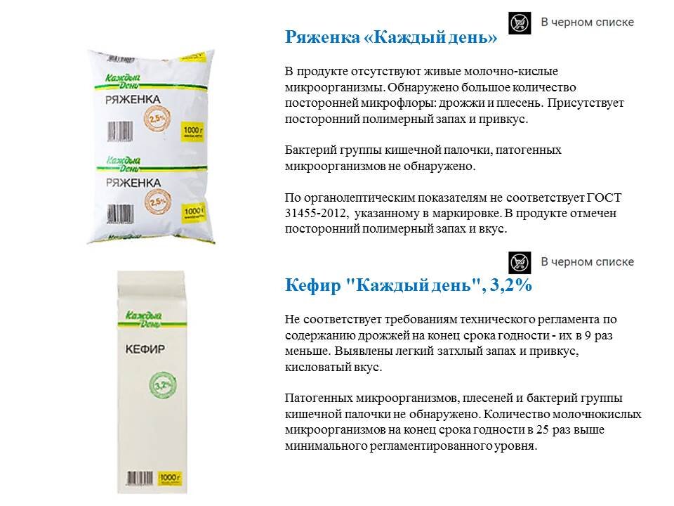 Фото взято на сайте "Роскачеста".