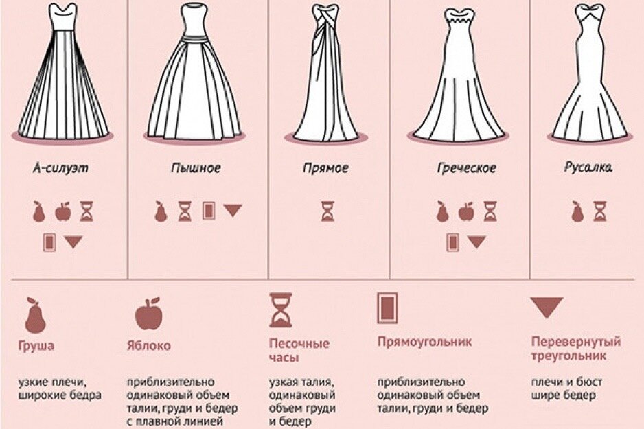 С просторов интернета 