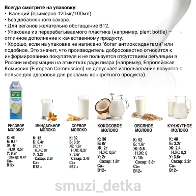 В каком молоке больше