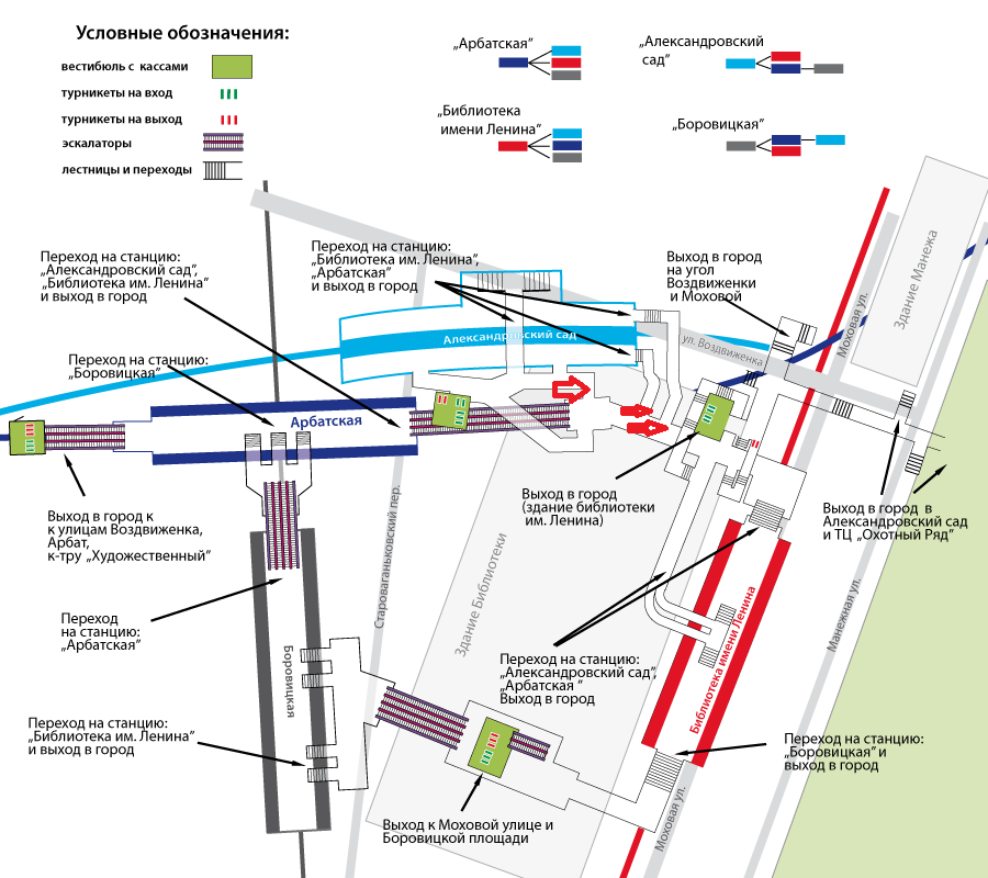 Схема станции арбатская. Переход с библиотеки им Ленина на Александровский сад. Александровский сад, библиотека им. Ленина, Боровицкая и Арбатская. Станция Боровицкая переход на библиотеку имени Ленина. Арбатская Боровицкая Александровский сад и библиотека имени Ленина.
