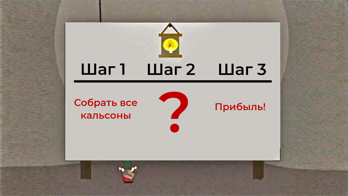 Шаг 3 1. Кальсонные Гномы Южный парк. Южный парк Кальсонные Гномы план. Саус парк Гномы профит. План кольсольных гномов.