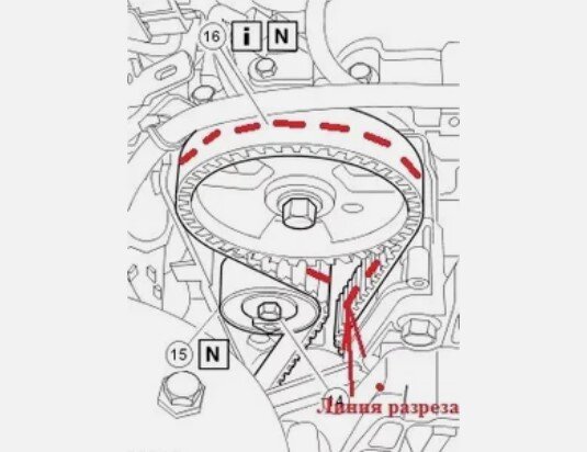 Разметка линии разреза