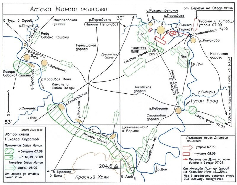 Атака Мамая - карта-схема