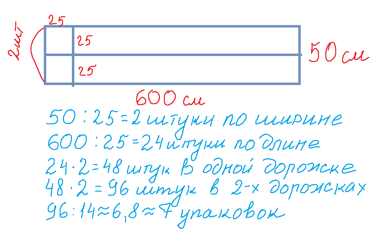 Сколько упаковок плитки необходимо 8 штук