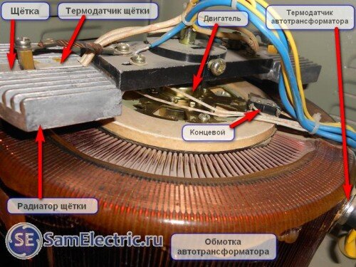 Свидетельство: