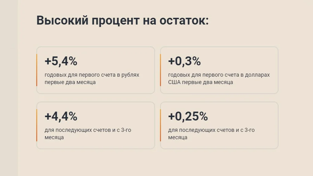 Накопительные счета 16 годовых. Накопительный счет с высоким процентом. Самые высокие ставки по накопительным счетам. Альфа-банк проценты по накопительному счёту. Как снять проценты по накопительному счету в Промсвязьбанке.