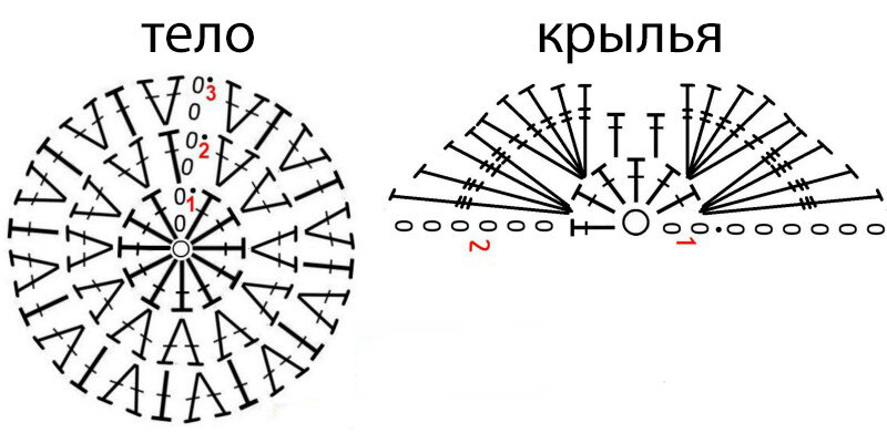 схема вязания