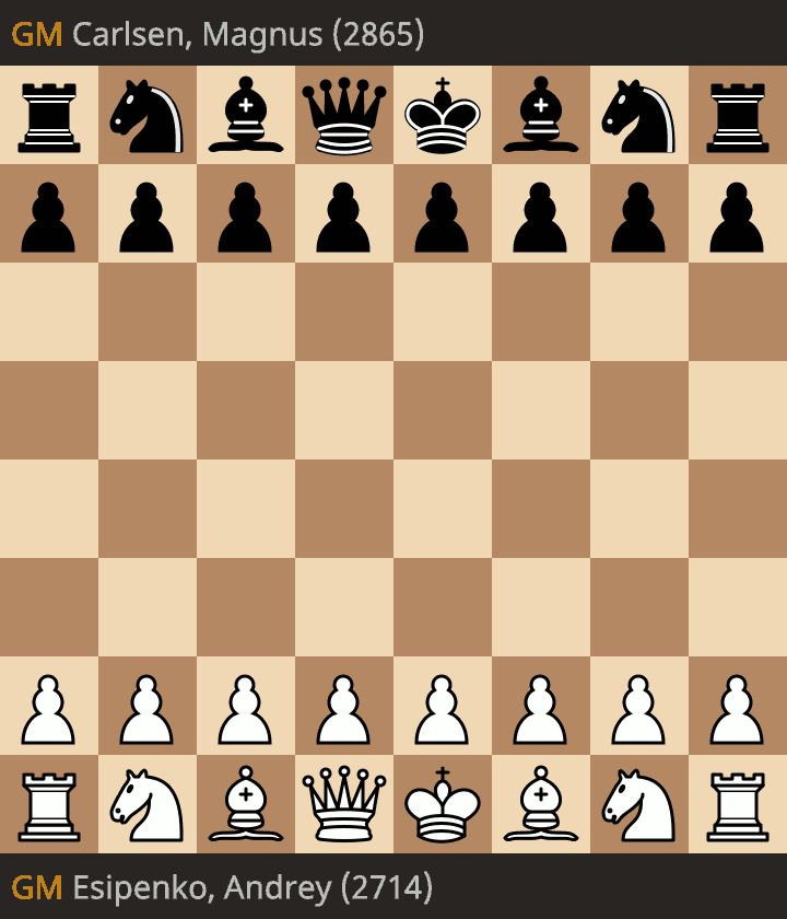 -3