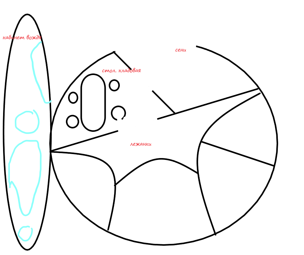 Домик Снитча