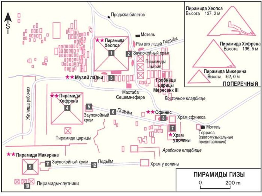 Египет пирамиды в каком городе где находятся