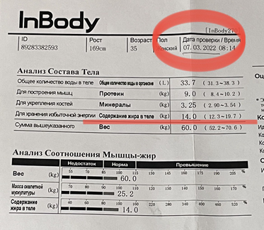 07.03.2022 Содержание жира в теле 14 кг.
