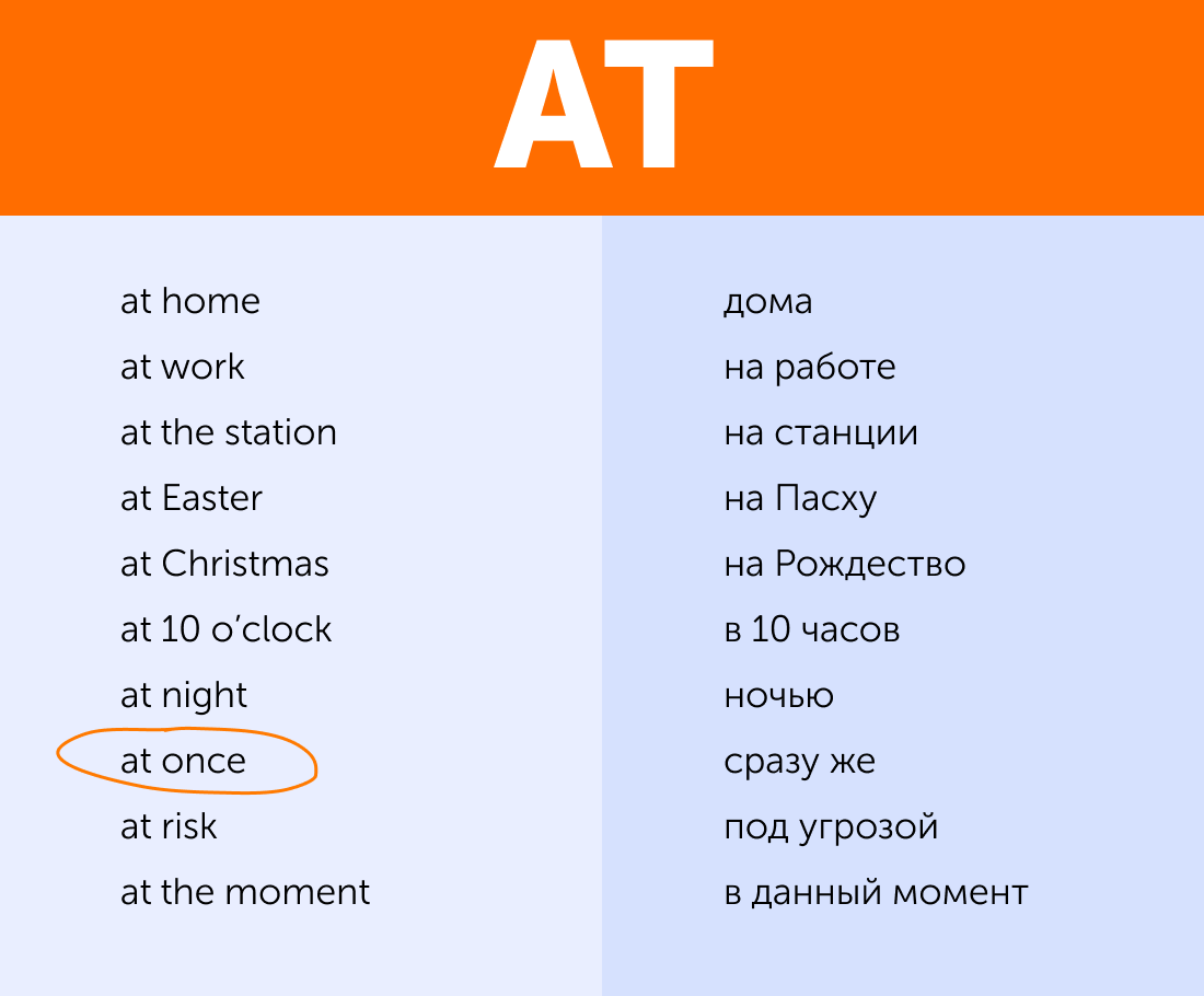 Вставь than of in. Английские предлоги. Предлог for в английском языке. Prepositions в английском языке. Употребление предлогов в английском.