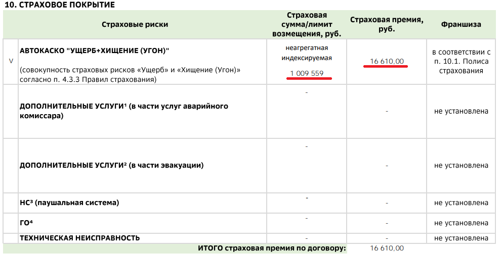 Предложение от Сбeра