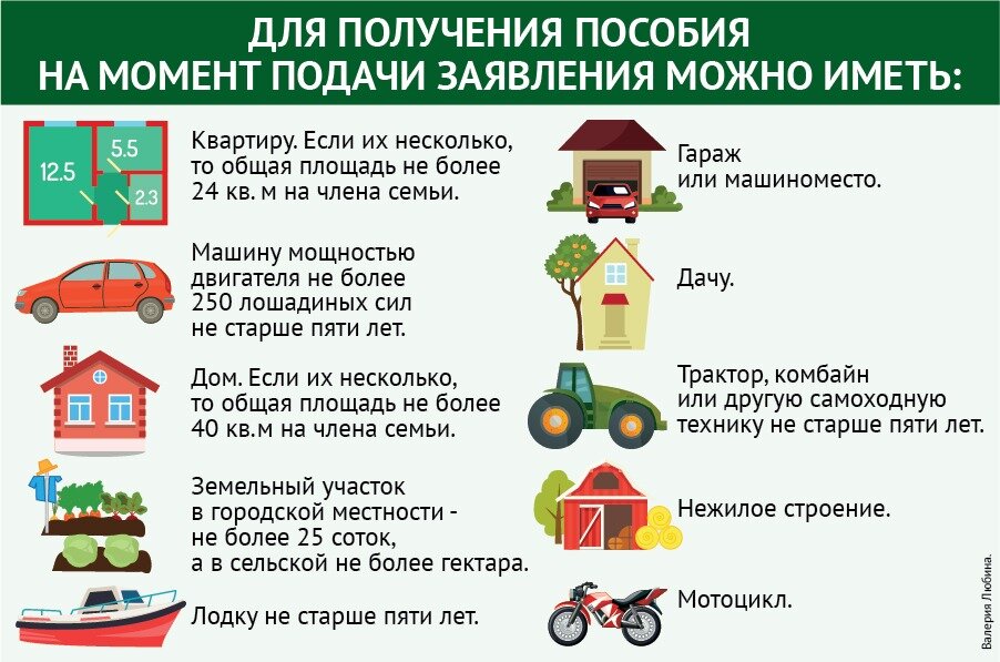 Валерия Любина. 