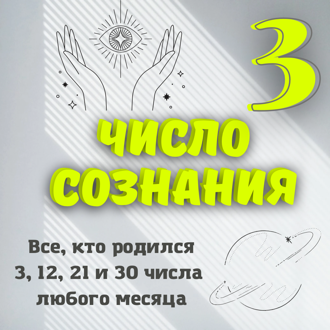 Цифра сознания 3