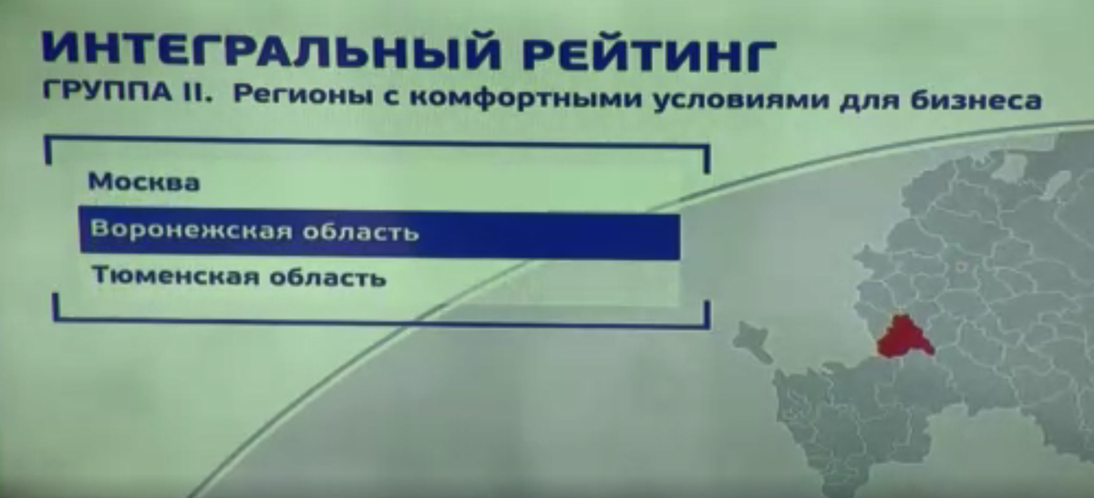 Национальный рейтинг состояния инвестиционного климата оценивает усилия региональных властей по созданию благоприятных условий ведения бизнеса и выявляет лучшие практики.