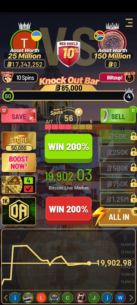 Принцип торговли в игре