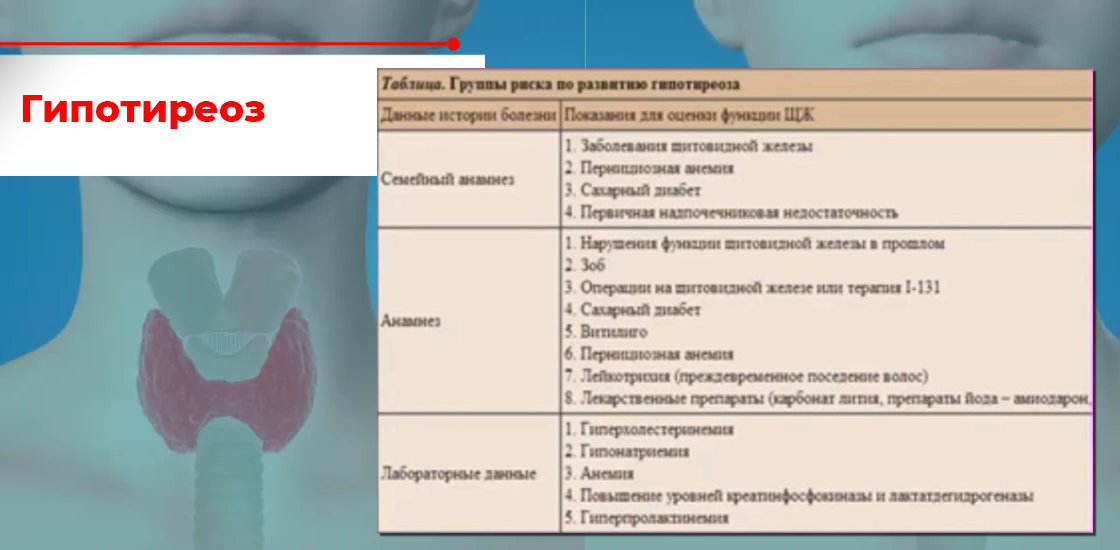 Последствия тиреоидита щитовидной железы