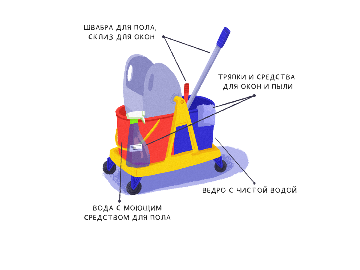 Как убираться и не уставать — 3 лайфхака для домохозяек | Зелёный вектор |  Дзен