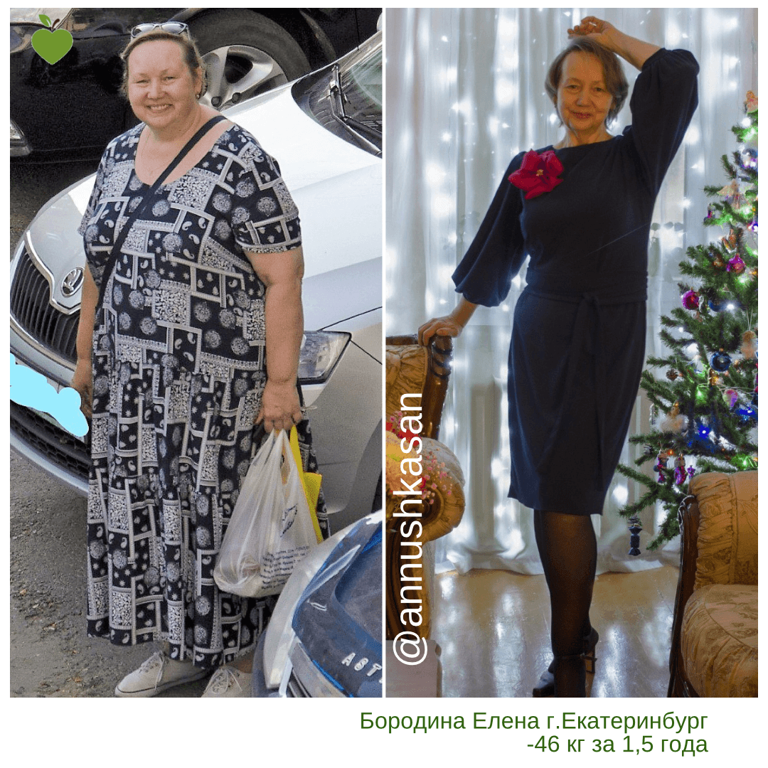 Касается каждого после 40: Причины и лечение инсулинорезистентности ...