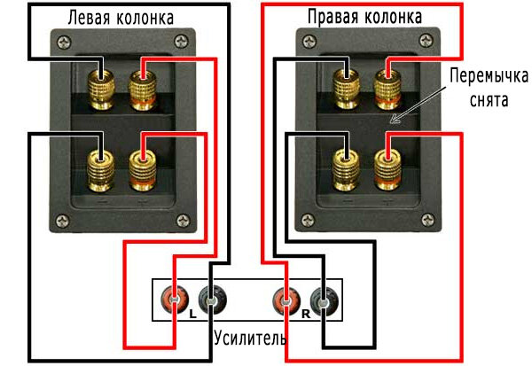 Биампинг для домашней акустики схема подключения