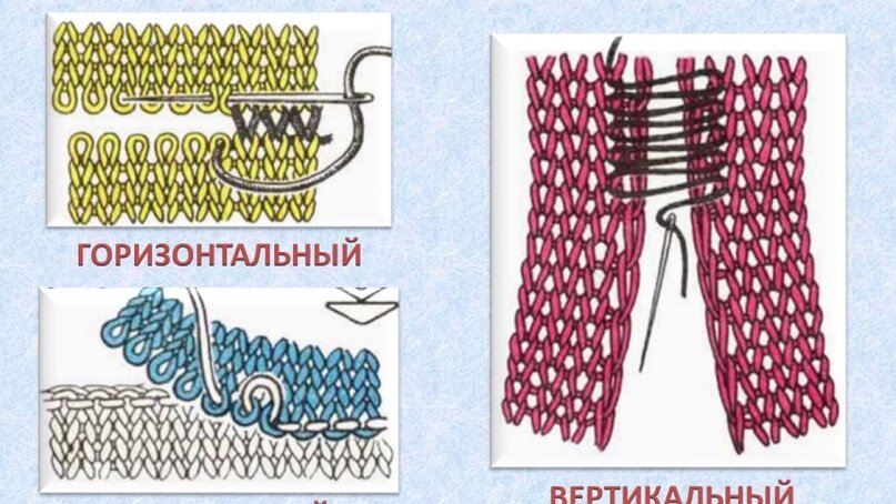 Вязание крючком модели схемы бесплатно: детская летняя шапочка. Авторская работа