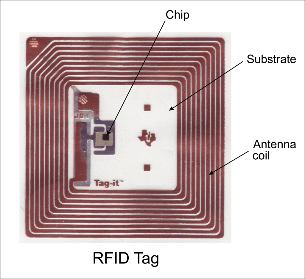 Так выглядит RFID метка