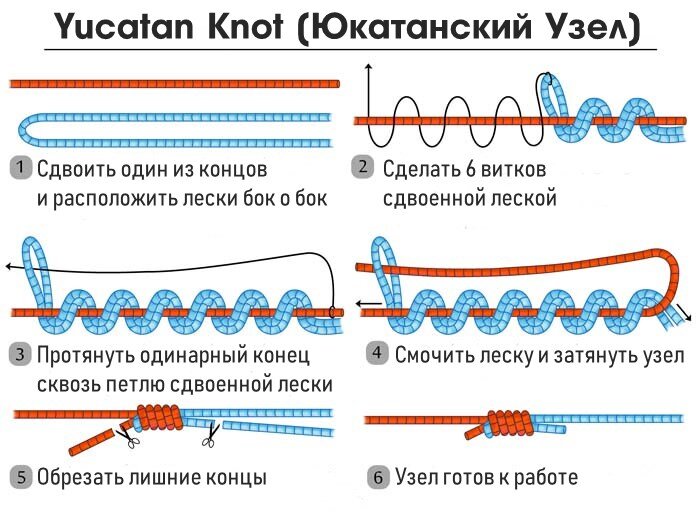 Рыболовные узлы. Как привязать крючок.