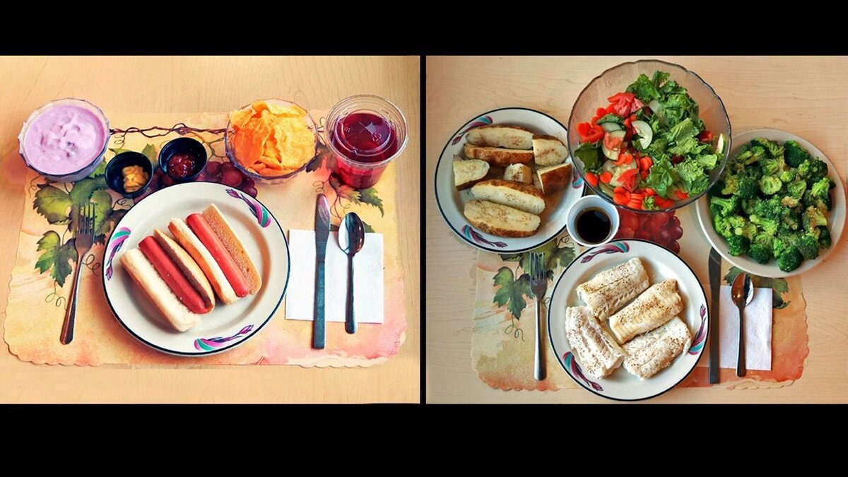 Рацион питания ультраобработанными (слева) и минимально обработанными продуктами (справа) составили так, чтобы участники получали одинаковое количество калорий, сахара, натрия, жиров и клетчатки.Фото Hall et al./Cell Metabolism.