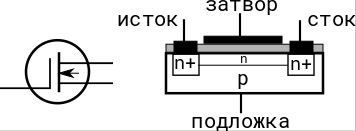 Полевой транзистор с изолированным затвором схема