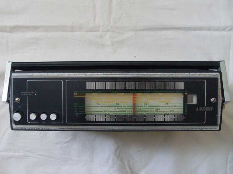 шкала, которая находится сверху