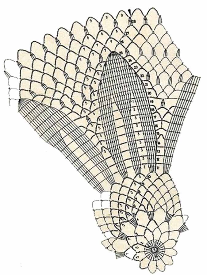 Схема салфетки подсолнух крючком. Салфетка подсолнух крючком. Вязание салфетки подсолнух крючком. Салфетка подсолнух крючком схема. Салфетка подсолнух схема.