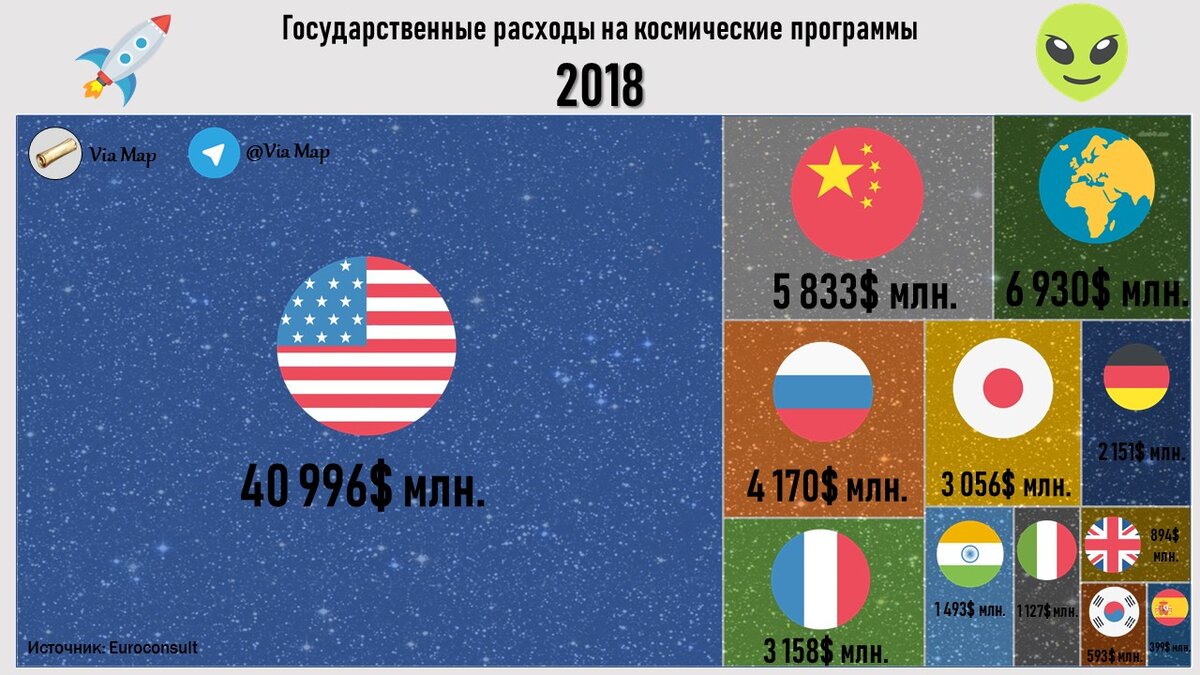 программа про страны. программа про страны. телепередача мир наизнанку ведущий дмитрий комаров. игра угадай флаги стран мира. программа про страны.