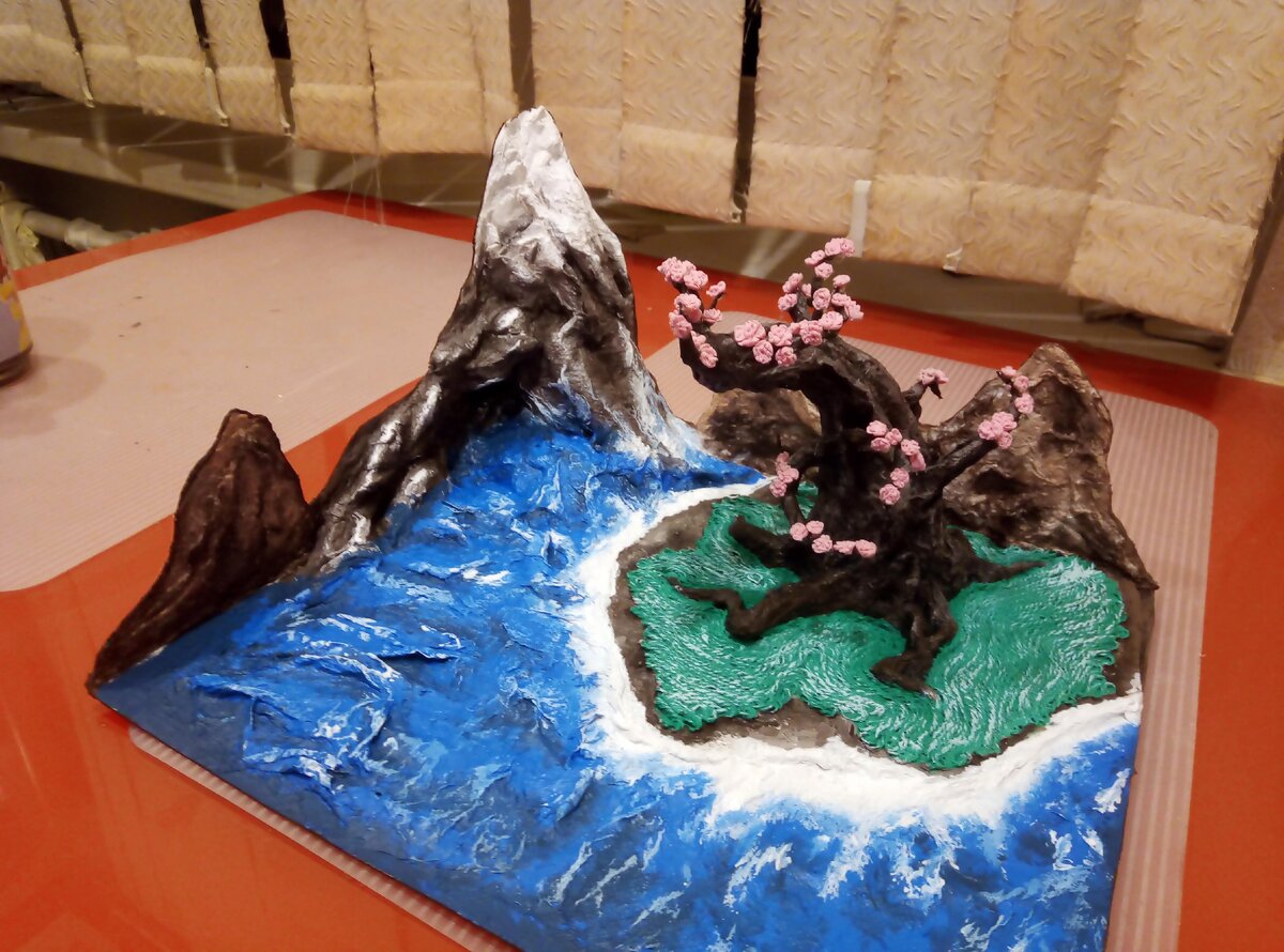 Вот оно как бывает