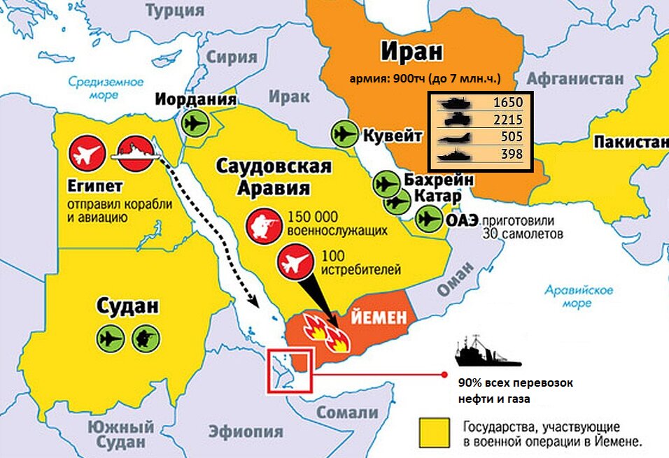 Карта ирана и саудовской аравии