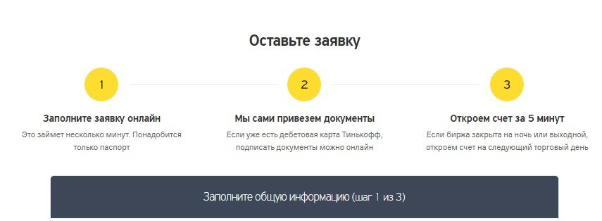 После заполнения заявки на сайте банка вам перезвонят по указанному вами номеру телефона.