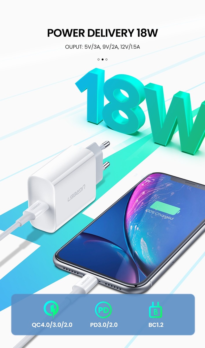 Быстрая зарядка для iPhone и Android.