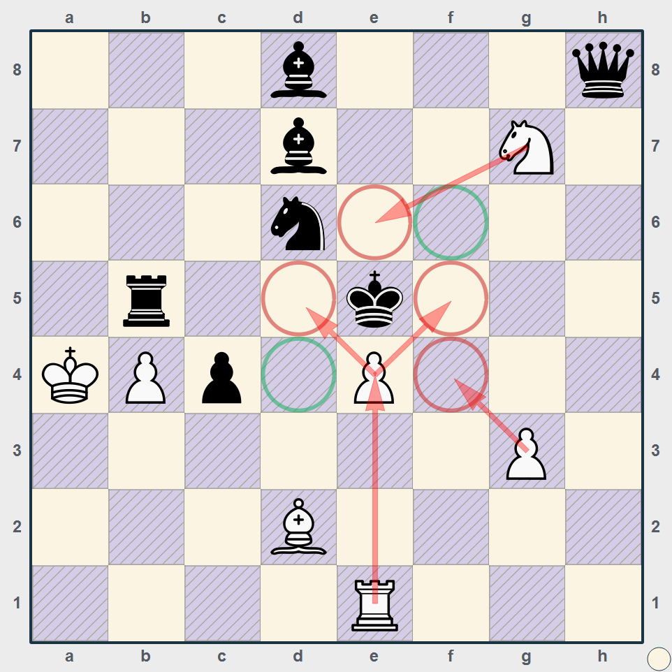 1. Ограничения для черного монарха.