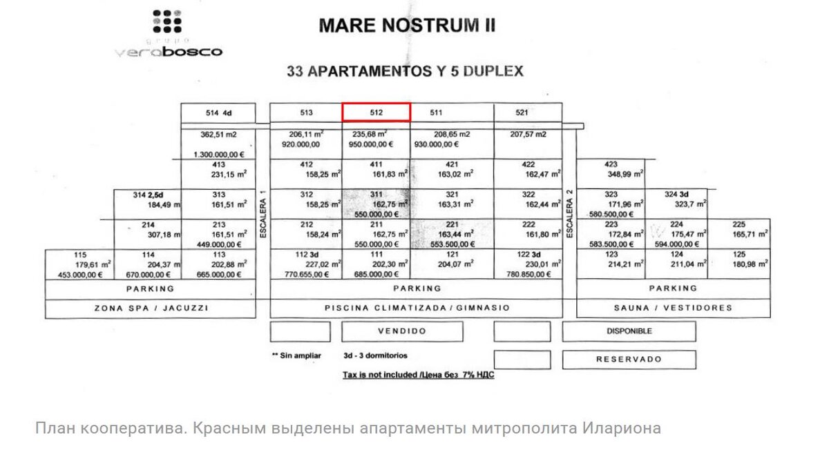 Хорошо живут слуги Господа.