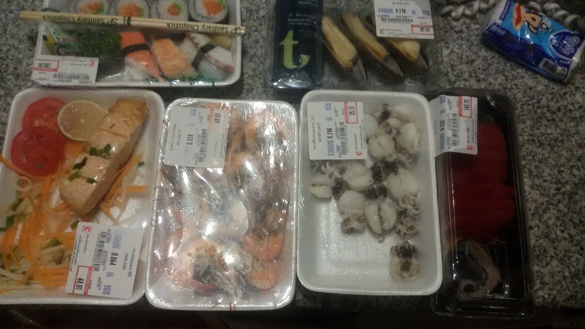 Цены на фото в батах