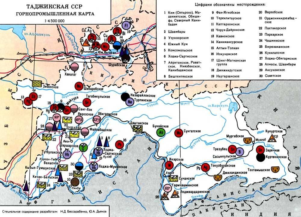 Карта полезных ископаемых азии