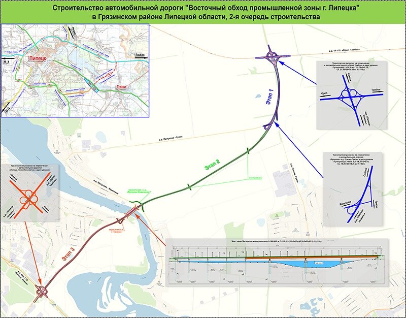 Схема строящейся дороги. Липецкая Кольцевая автомобильная дорога. Схема восточного обхода Липецка.