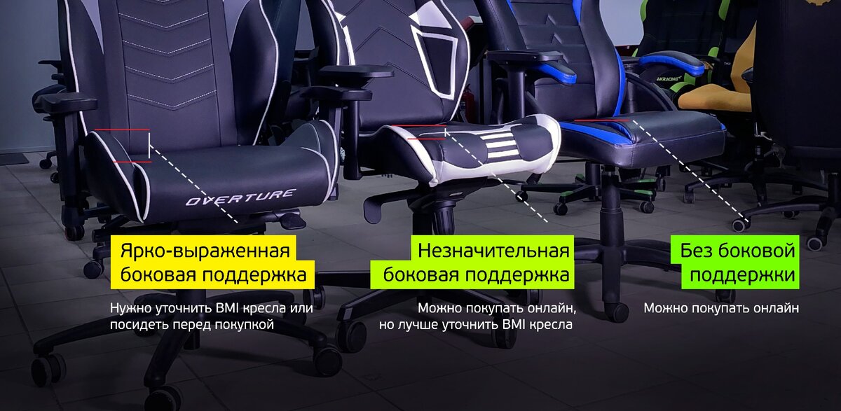 На фото (слева направо): AKRacing Overture, DXRacer RV131 и HHGears SM-115